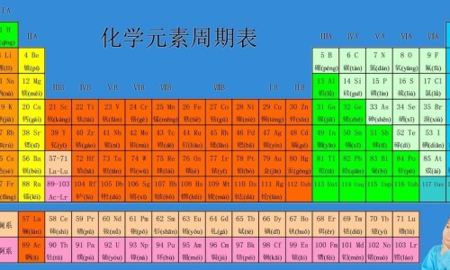 红枣党参鸡汤的功效-专业红枣党参蒸鸡的功效平台-红枣党参炖鸡汤的功效